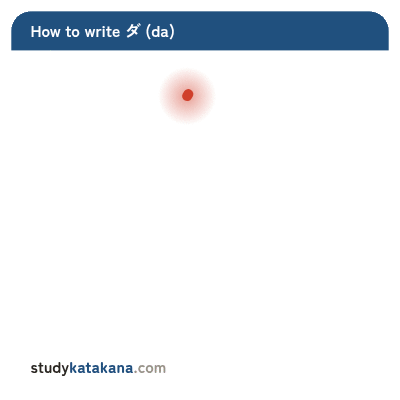 Animated stroke order for katakana ダ — five strokes in sequence