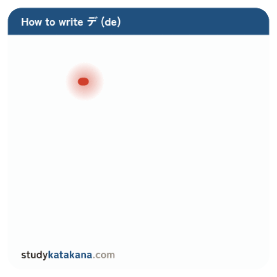 Animated stroke order for katakana デ — five strokes in sequence