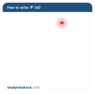 Animated stroke order for katakana ヂ — five strokes in sequence