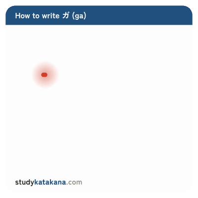 Animated stroke order for katakana ガ — four strokes in sequence