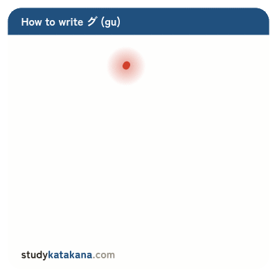 Animated stroke order for katakana グ — four strokes in sequence