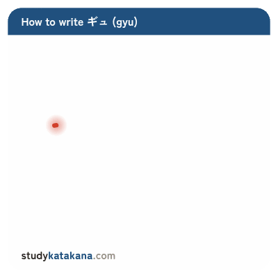 Animated stroke order for katakana ギュ — seven strokes in sequence