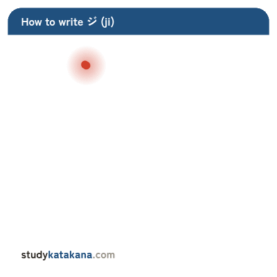 Animated stroke order for katakana ジ — five strokes in sequence