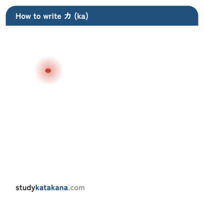Animated stroke order for katakana カ — two strokes in sequence