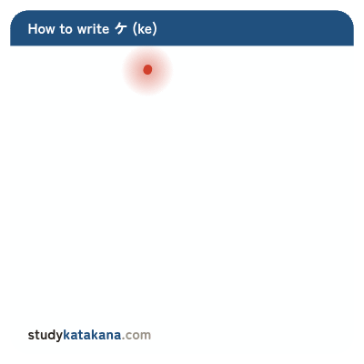 Animated stroke order for katakana ケ — three strokes in sequence