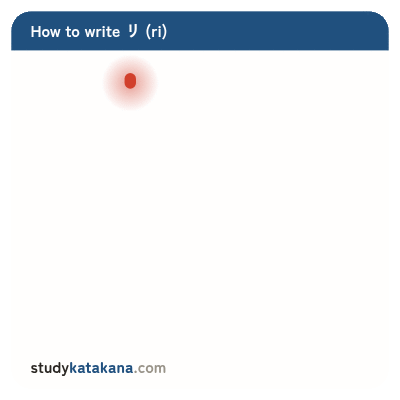 Animated stroke order for katakana リ — two strokes in sequence