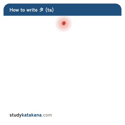 Animated stroke order for katakana タ — three strokes in sequence