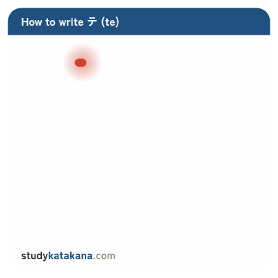 Animated stroke order for katakana テ — three strokes in sequence