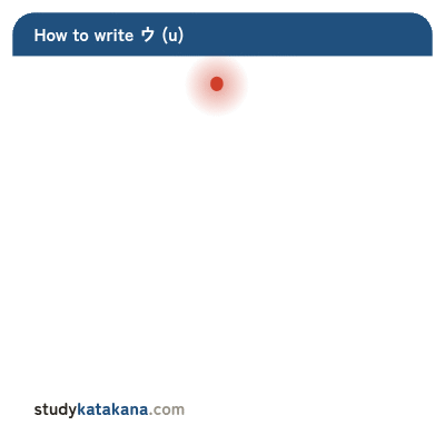 Animated stroke order for katakana ウ — three strokes in sequence